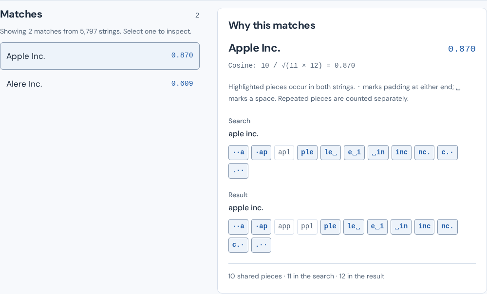 SimString searching for a misspelled company name, with ranked matches and their shared character groups.