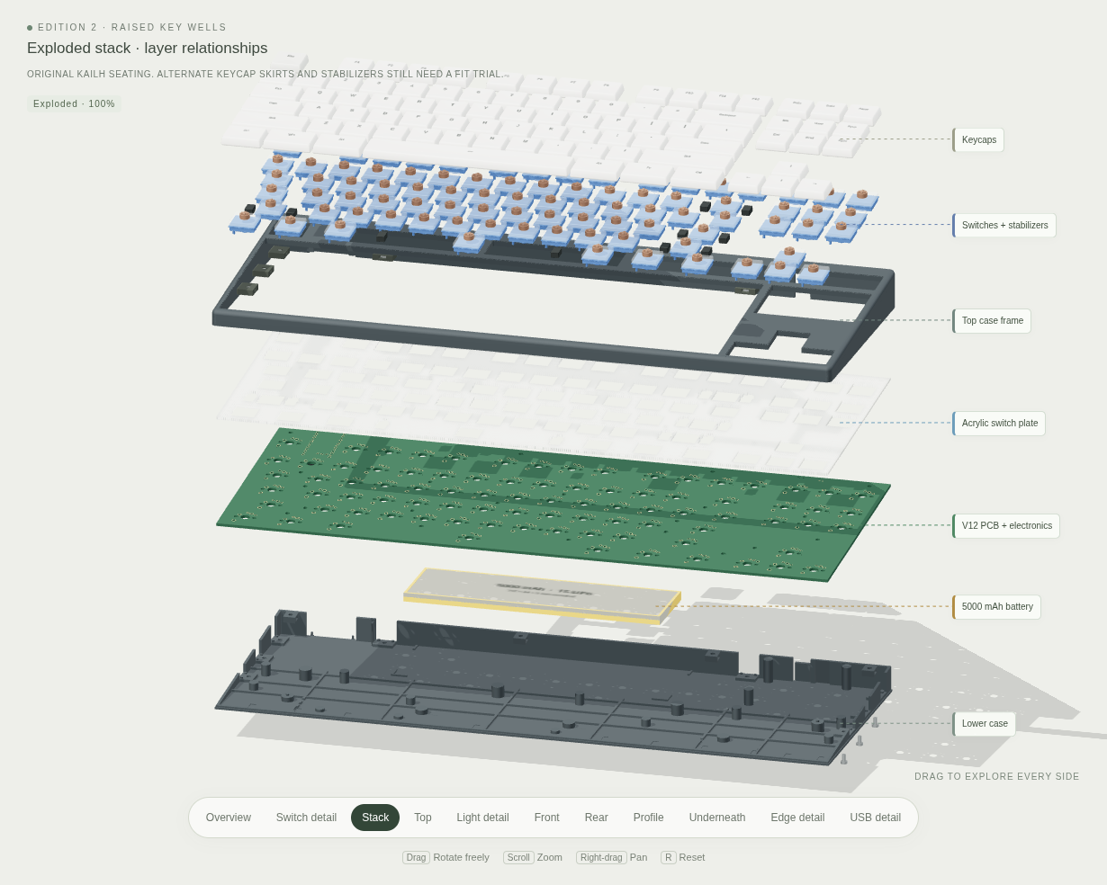Exploded CAD study showing the keyboard's keycaps, switches, upper case, acrylic plate, PCB, battery, and lower case.